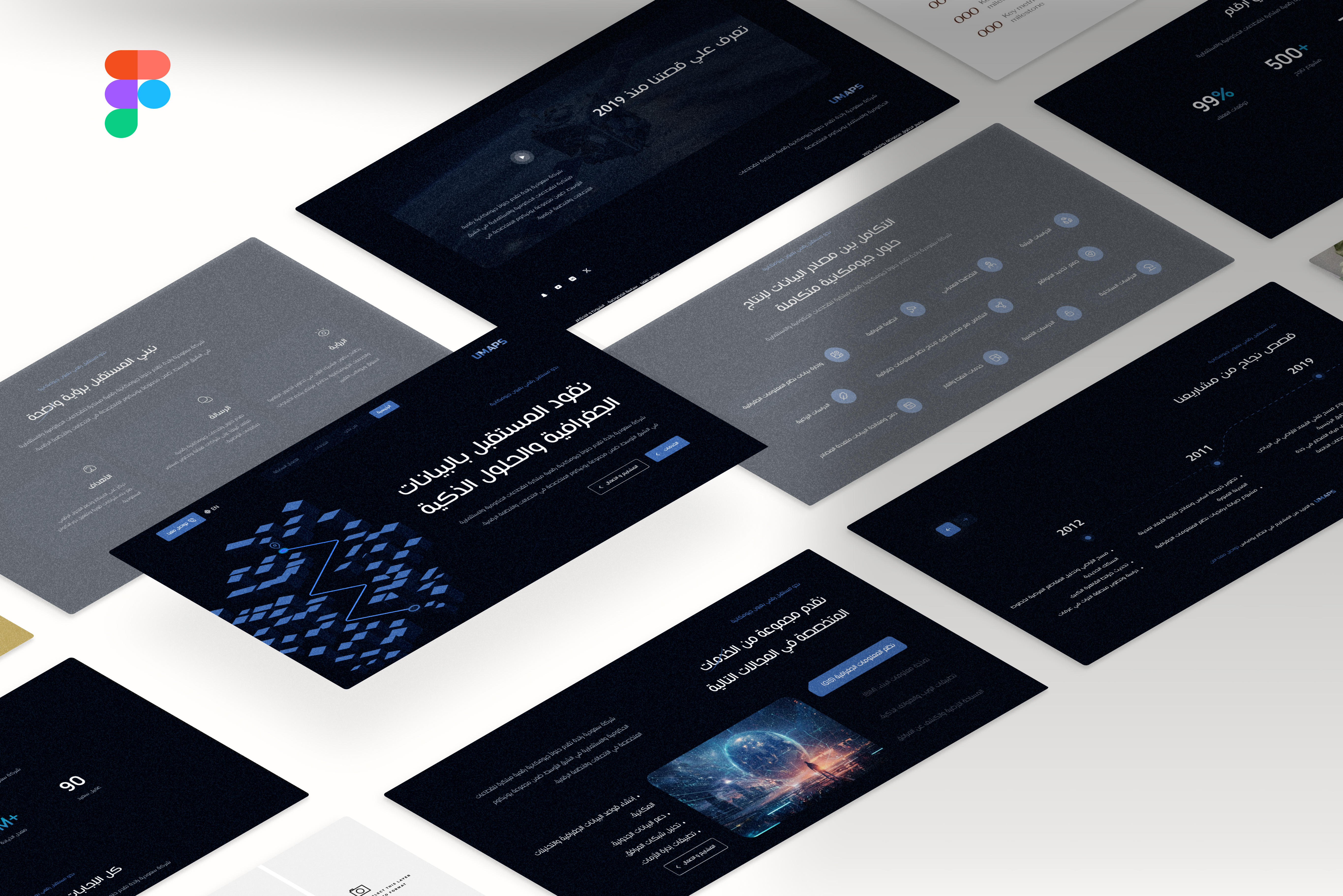 UMAPS project visual